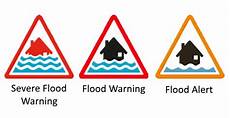Flood Pant