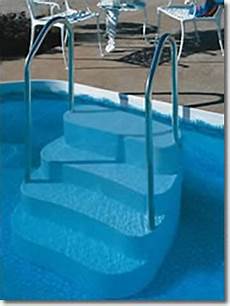 Portable Slides