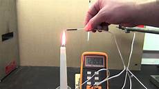 Thermometer